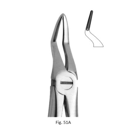 ΕΡΓΑΛΕΙΟ ΕΞΑΓΩΓΗΣ ΡΙΖΩΝ Fig. 51A - 15141